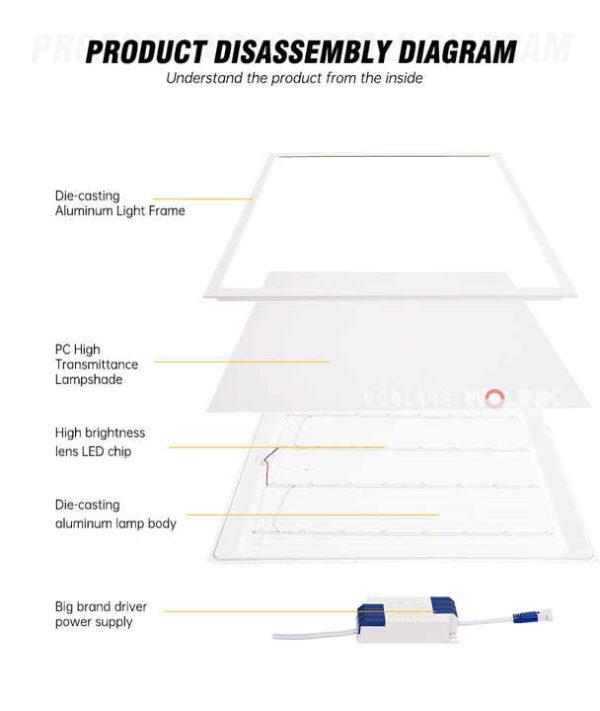 BSLANG8362 Commercial 120x60 Led Ceiling Lamp square Flat Light Led - Image 5