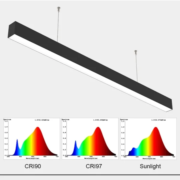 BSLANG8375 Energy Saving 8w 12w Offfice Lighting - Image 4